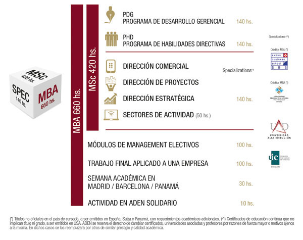 mba2013
