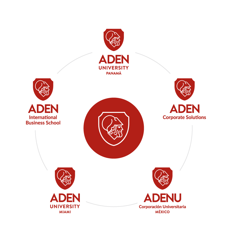 Gráfico-ADEN-unidades-de-negocio_2025-2026_2